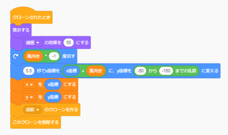 雨のスクリプト