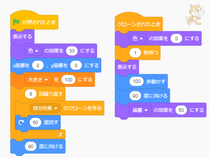 分身の術のスクリプト